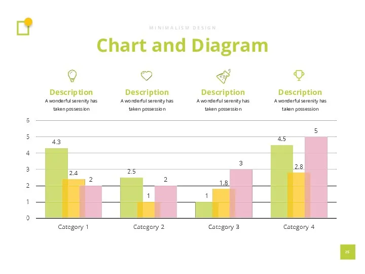 Chart and Diagram M I N I M A L I S M