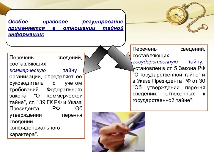 Перечень сведений, составляющих государственную тайну, установлен в ст. 5 Закона