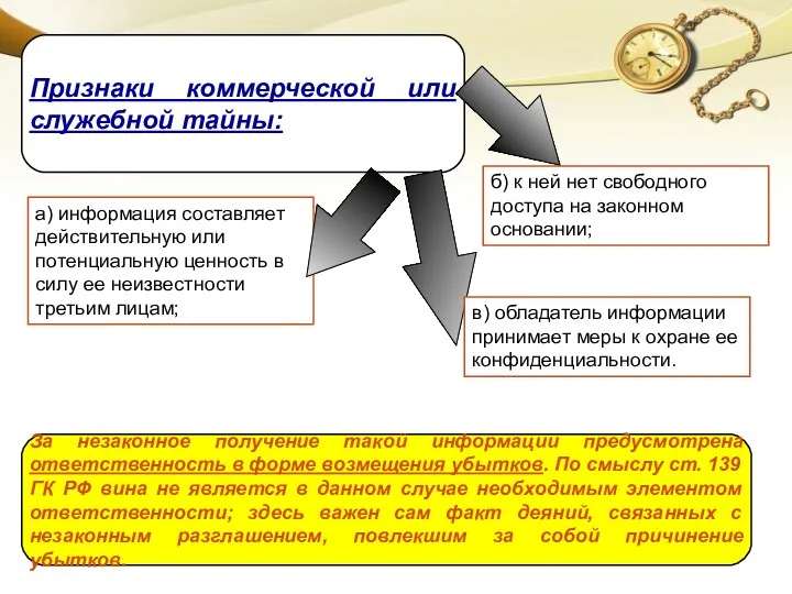 б) к ней нет свободного доступа на законном основании; Признаки коммерческой или служебной