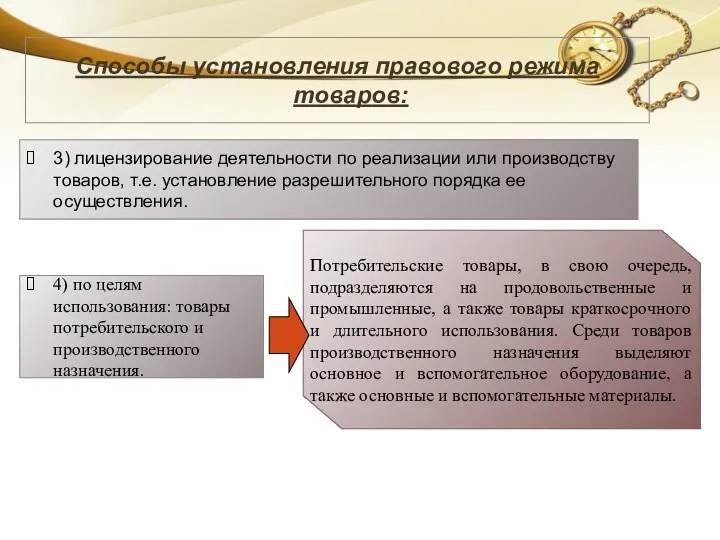 3) лицензирование деятельности по реализации или производству товаров, т.е. установление