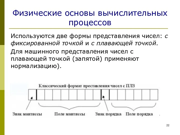 Физические основы вычислительных процессов Используются две формы представления чисел: с