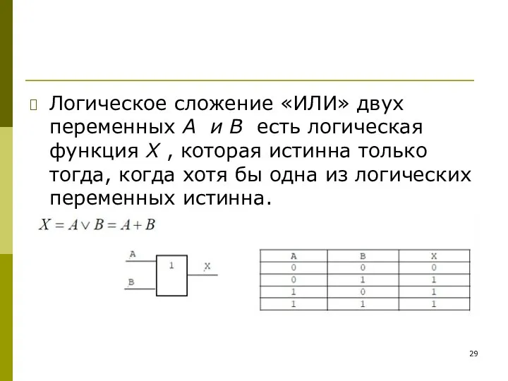 Логическое сложение «ИЛИ» двух переменных A и B есть логическая