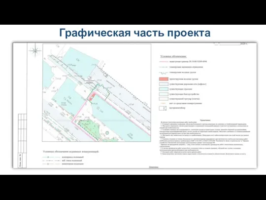 Графическая часть проекта