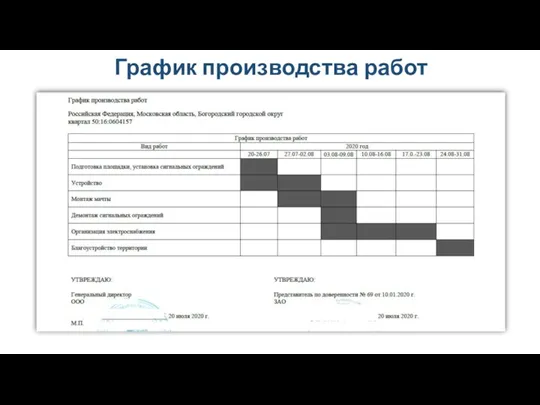 График производства работ