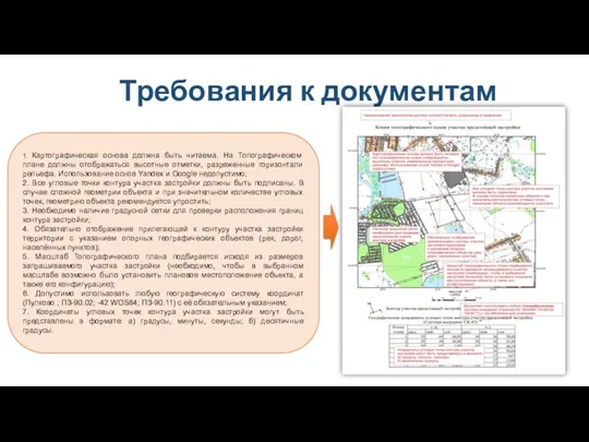 Требования к документам 1. Картографическая основа должна быть читаема. На Топографическом плане должны