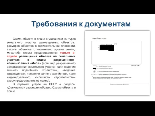 Требования к документам Схема объекта в плане с указанием контуров земельного участка, размещаемых