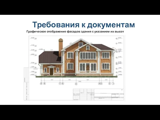 Требования к документам Графическое отображение фасадов здания с указанием их высот