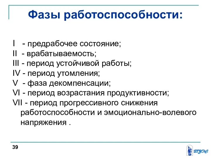 Фазы работоспособности: I - предрабочее состояние; II - врабатываемость; III