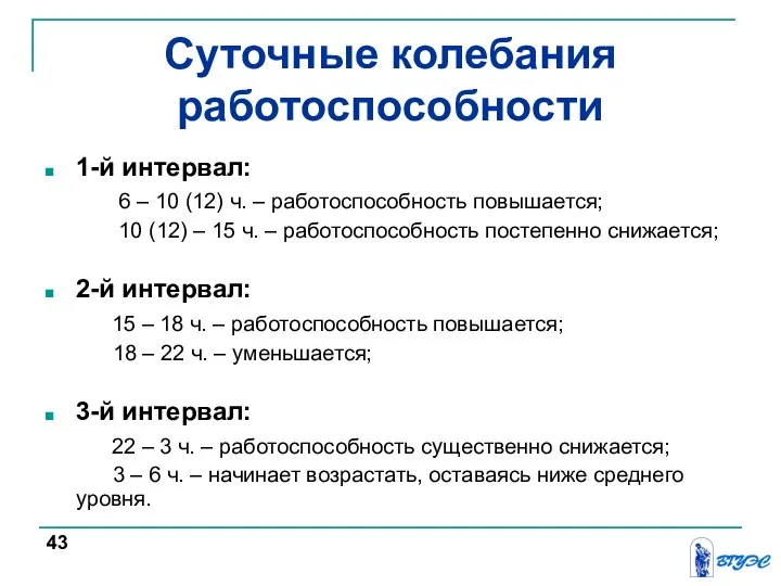 Суточные колебания работоспособности 1-й интервал: 6 – 10 (12) ч.