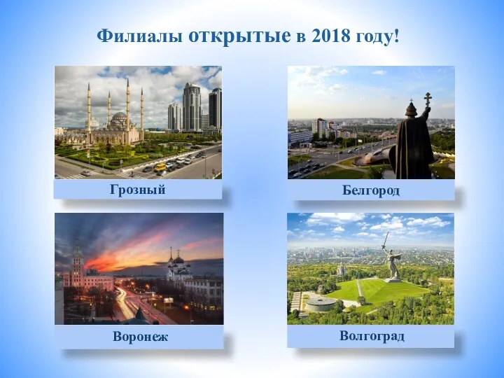 Грозный Воронеж Белгород Волгоград Филиалы открытые в 2018 году!