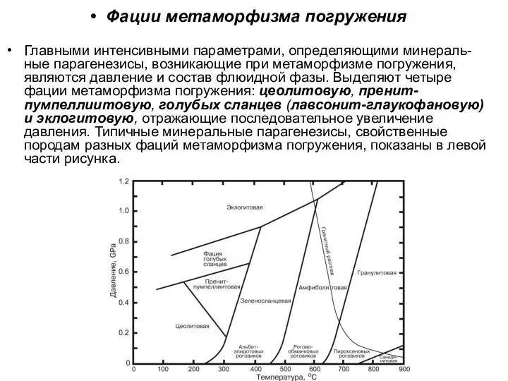 Фации метаморфизма погружения Главными интенсивными параметрами, определяющими минераль-ные парагенезисы, возникающие