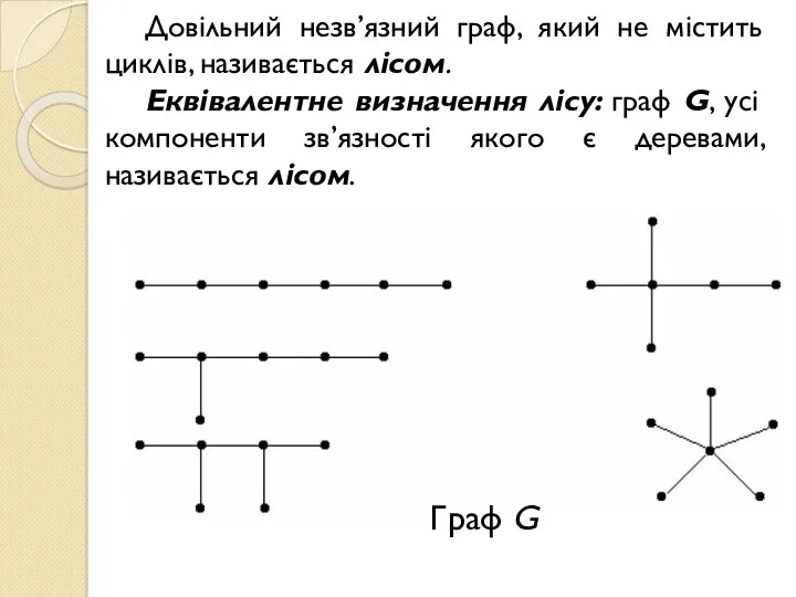 Довільний незв’язний граф, який не містить циклів, називається лісом. Еквівалентне