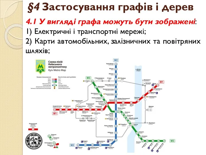 §4 Застосування графів і дерев 4.1 У вигляді графа можуть