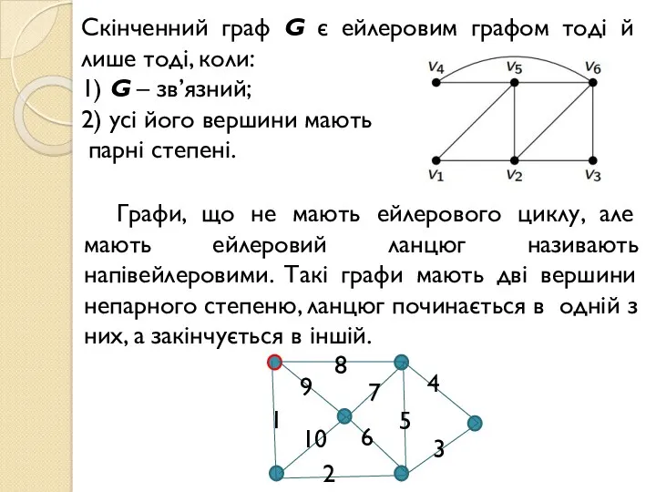Скінченний граф G є ейлеровим графом тоді й лише тоді,