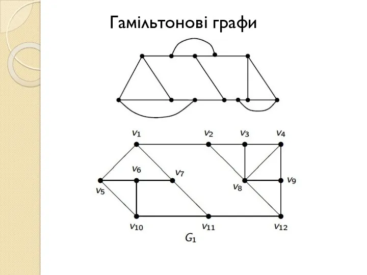 Гамільтонові графи