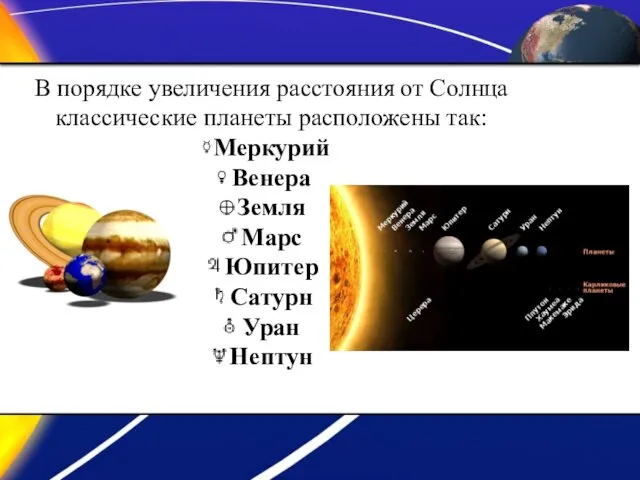 В порядке увеличения расстояния от Солнца классические планеты расположены так: