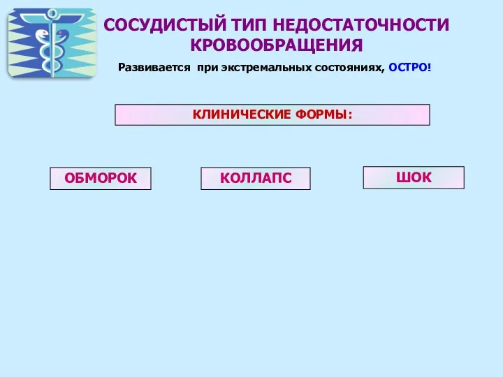 СОСУДИСТЫЙ ТИП НЕДОСТАТОЧНОСТИ КРОВООБРАЩЕНИЯ Развивается при экстремальных состояниях, ОСТРО! КЛИНИЧЕСКИЕ ФОРМЫ: ОБМОРОК КОЛЛАПС ШОК