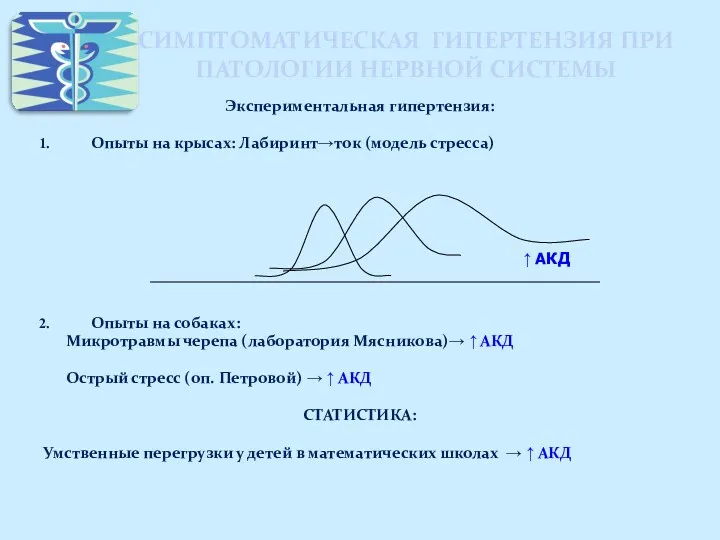 СИМПТОМАТИЧЕСКАЯ ГИПЕРТЕНЗИЯ ПРИ ПАТОЛОГИИ НЕРВНОЙ СИСТЕМЫ Экспериментальная гипертензия: Опыты на