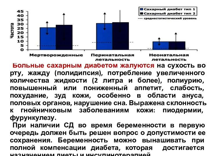 Больные сахарным диабетом жалуются на сухость во рту, жажду (полидипсия),