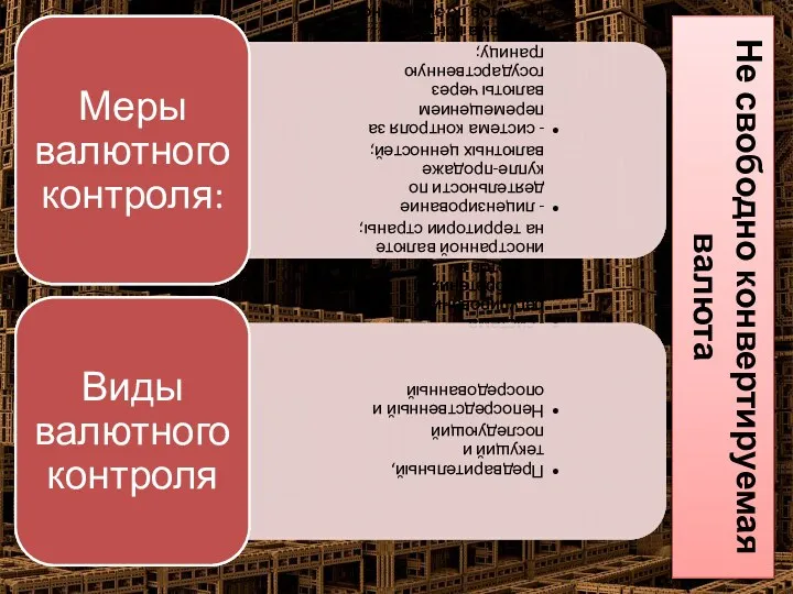 Не свободно конвертируемая валюта