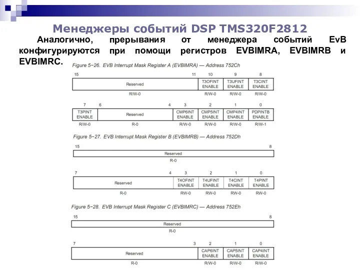 Менеджеры событий DSP TMS320F2812 Аналогично, прерывания от менеджера событий EvВ