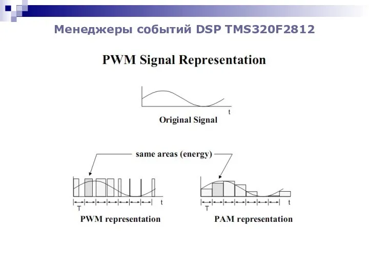 Менеджеры событий DSP TMS320F2812