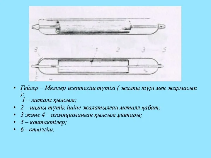 Гейгер – Мюллер есептегіш түтігі ( жалпы түрі мен жармасып