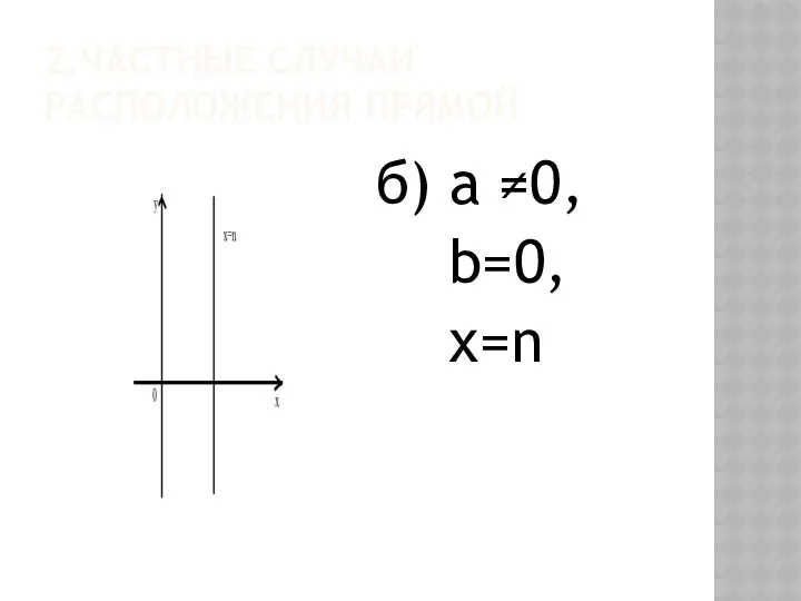 2.ЧАСТНЫЕ СЛУЧАИ РАСПОЛОЖЕНИЯ ПРЯМОЙ б) а ≠0, b=0, х=n