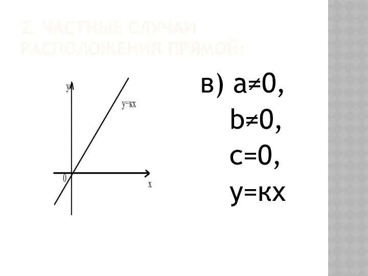2. ЧАСТНЫЕ СЛУЧАИ РАСПОЛОЖЕНИЯ ПРЯМОЙ: в) а≠0, b≠0, с=0, у=кх
