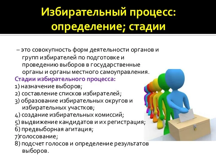 Избирательный процесс: определение; стадии – это совокупность форм деятельности органов и групп избирателей