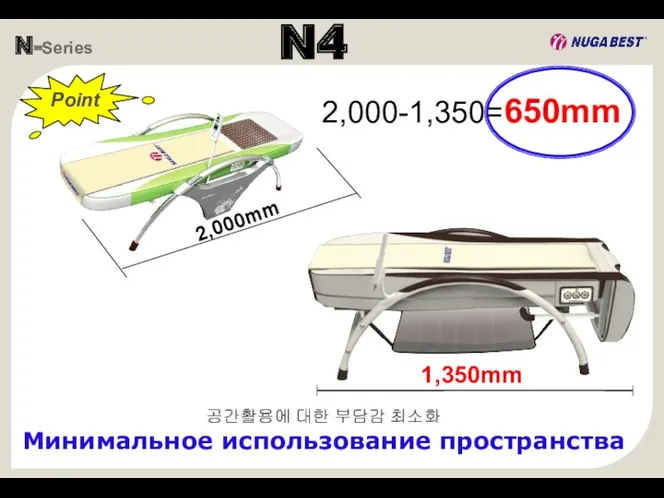 N-Series N4 공간활용에 대한 부담감 최소화 Минимальное использование пространства 2,000mm 2,000-1,350=650mm Point 1,350mm