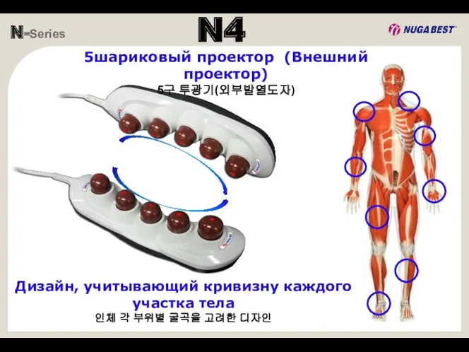 N-Series N4 Дизайн, учитывающий кривизну каждого участка тела 인체 각 부위별 굴곡을 고려한