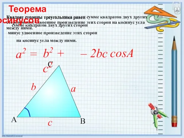 a2 = B a A C c b Квадрат стороны