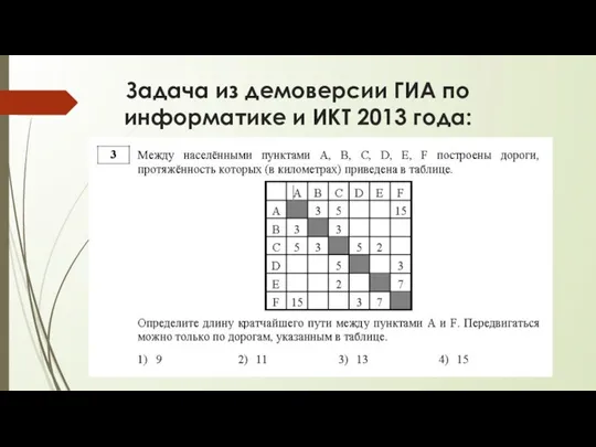 Задача из демоверсии ГИА по информатике и ИКТ 2013 года: