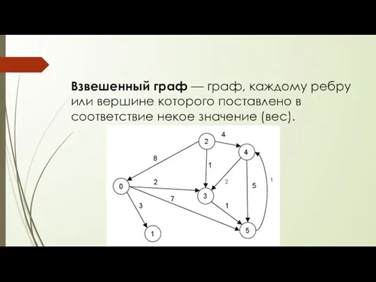 Взвешенный граф — граф, каждому ребру или вершине которого поставлено в соответствие некое значение (вес).