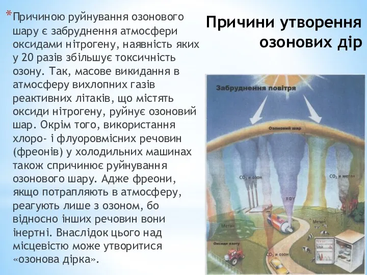 Причини утворення озонових дір Причиною руйнування озонового шару є забруднення