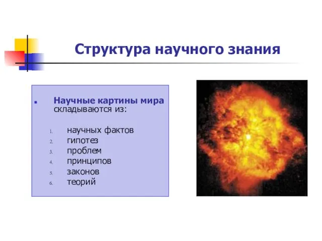 Структура научного знания Научные картины мира складываются из: научных фактов гипотез проблем принципов законов теорий