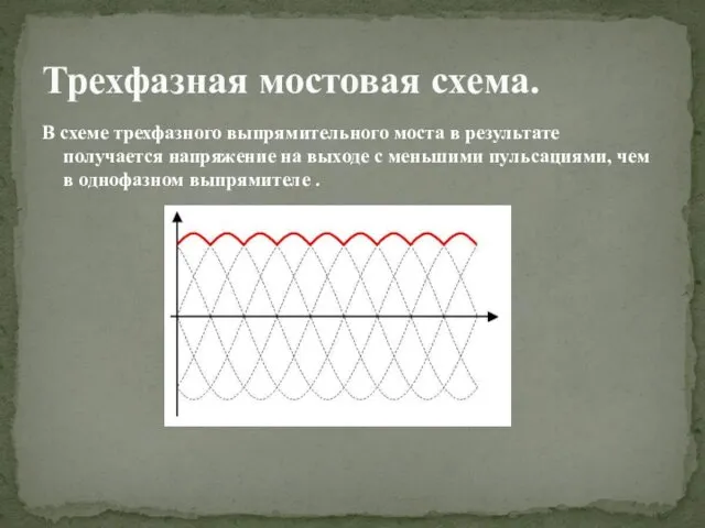 В схеме трехфазного выпрямительного моста в результате получается напряжение на