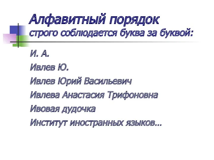 Алфавитный порядок строго соблюдается буква за буквой: И. А. Ивлев