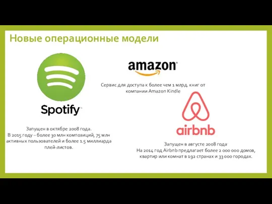 Новые операционные модели Запущен в октябре 2008 года. В 2015