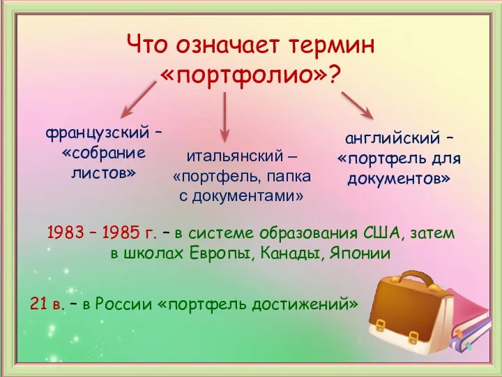 Что означает термин «портфолио»? французский – «собрание листов» итальянский –