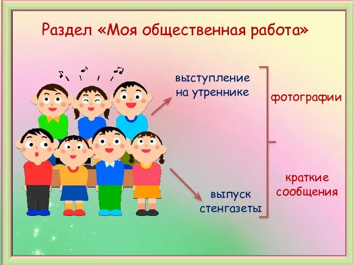 Раздел «Моя общественная работа» выступление на утреннике выпуск стенгазеты фотографии краткие сообщения