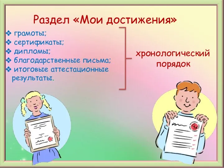 Раздел «Мои достижения» грамоты; сертификаты; дипломы; благодарственные письма; итоговые аттестационные результаты. хронологический порядок