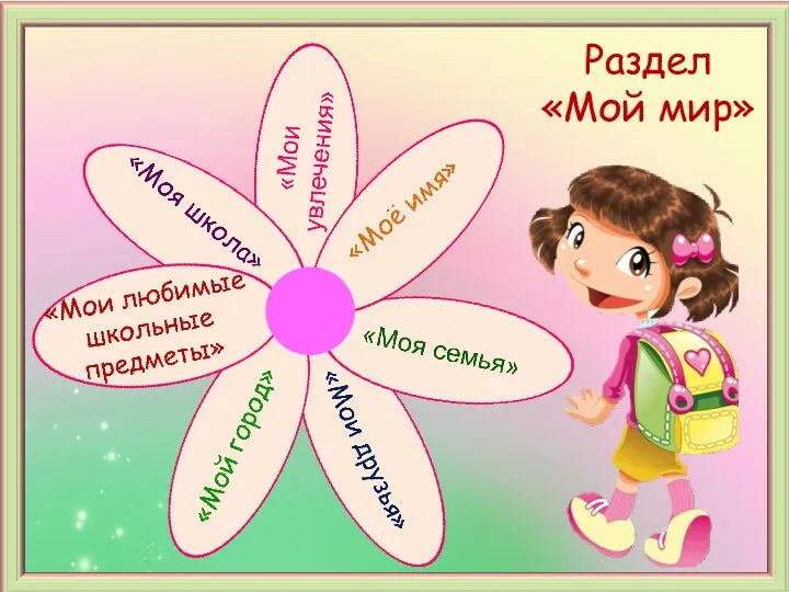 Раздел «Мой мир»