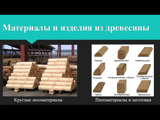Материалы и изделия из древесины Круглые лесоматериалы Пиломатериалы и заготовки