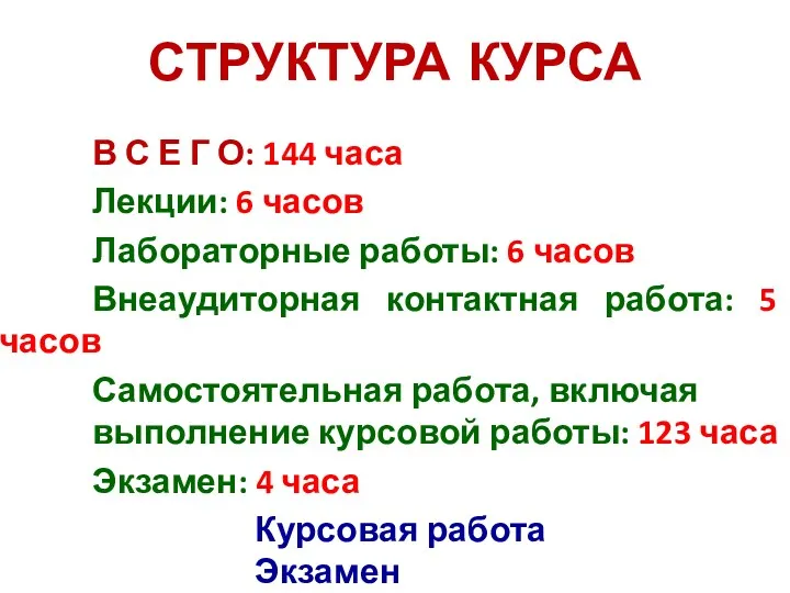 СТРУКТУРА КУРСА В С Е Г О: 144 часа Лекции: