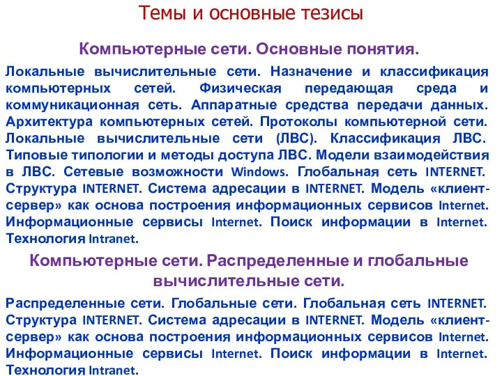 Темы и основные тезисы Компьютерные сети. Основные понятия. Локальные вычислительные