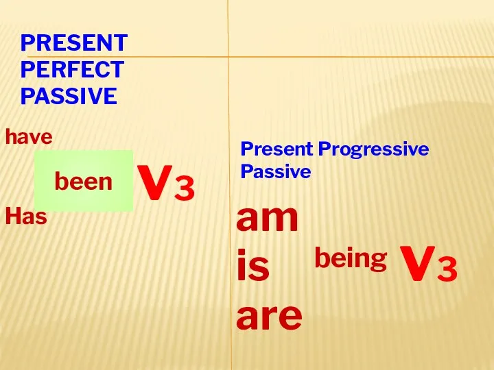 PRESENT PERFECT PASSIVE have Has v3 been Present Progressive Passive am is are being v3