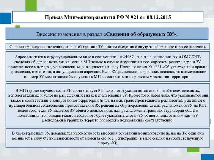 Внесены изменения в раздел «Сведения об образуемых ЗУ»: Сначала приводятся