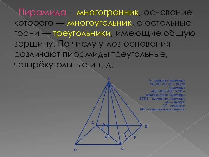 Пирамида - многогранник, основание которого — многоугольник, а остальные грани